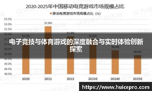 电子竞技与体育游戏的深度融合与实时体验创新探索